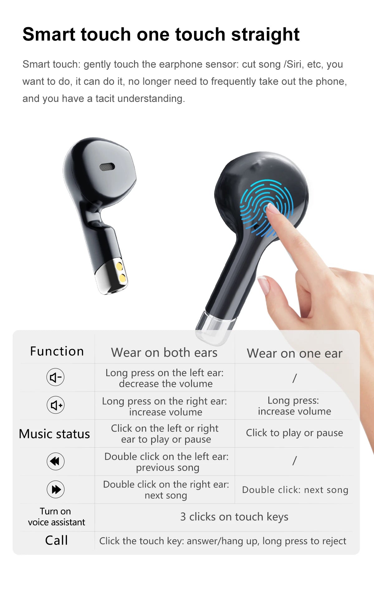 2.01 inch TWS 2-in-1 Earphones Bluetooth Call NFC Heart Rate Blood Pressure Health Monitor Music Smartwatch